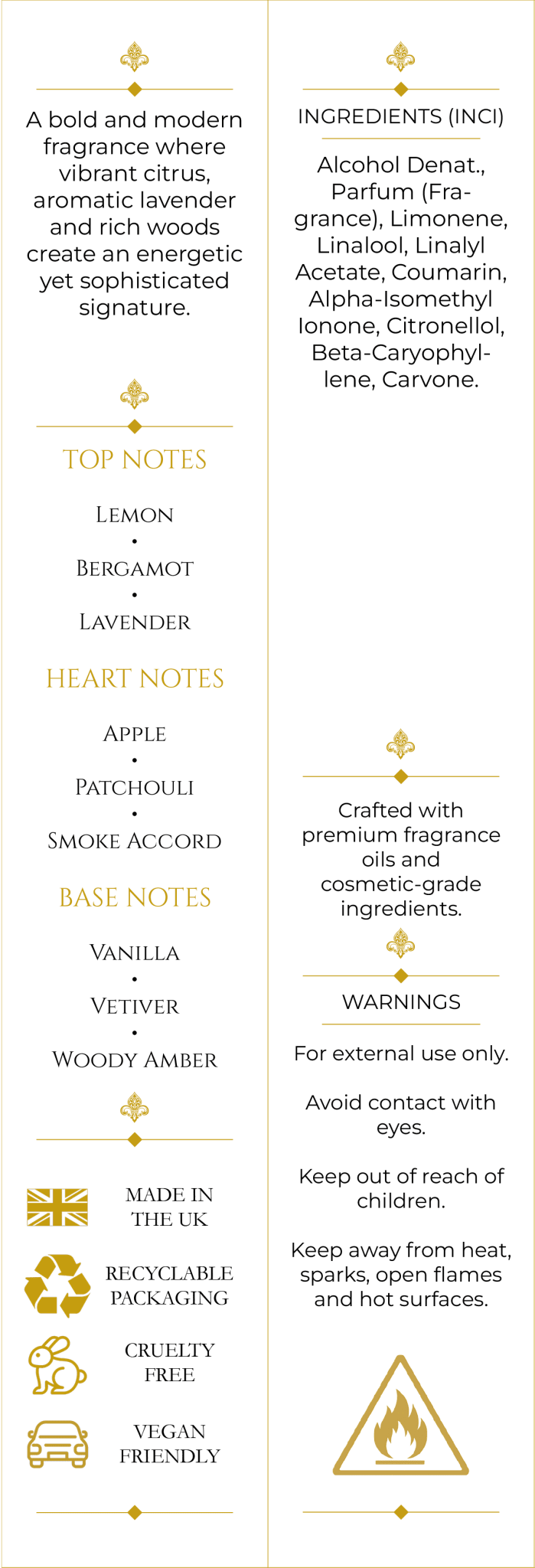 Shadow Noir (317) 50ml Parfum For Him - Elysium Aromatherapy