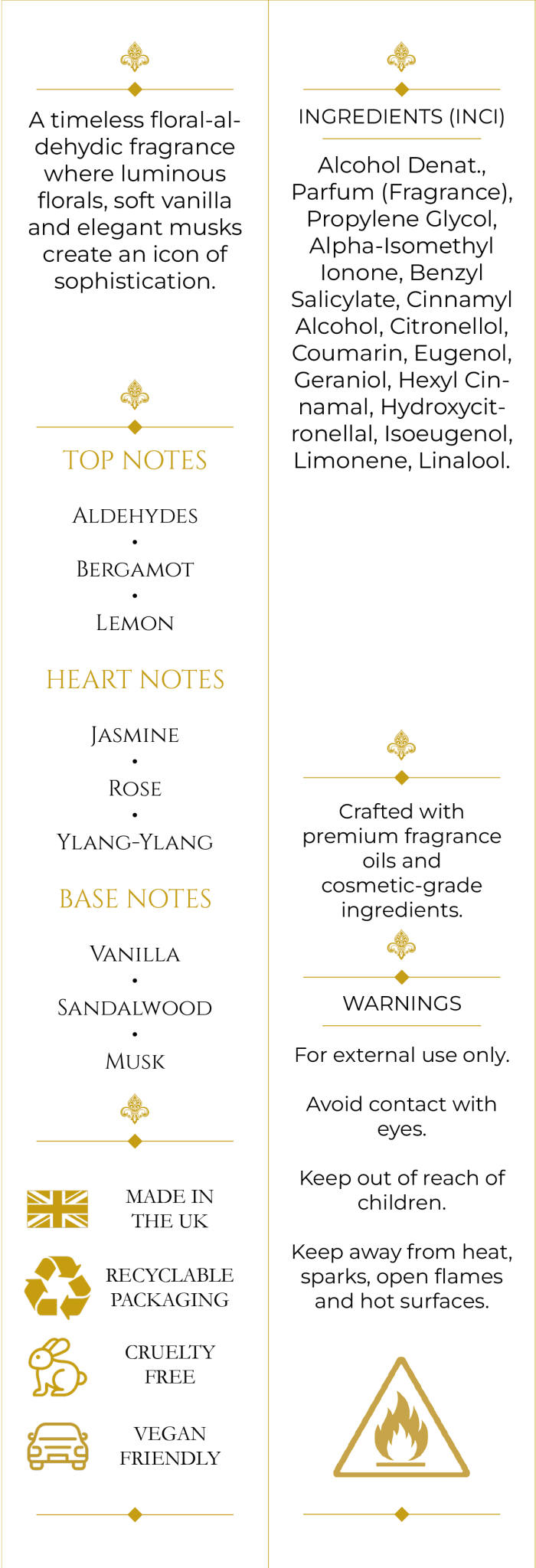 Iconic Essence (154) 50ml Parfum For Her - Elysium Aromatherapy